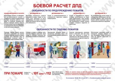Плакат Боевой расчет ДПД полноцвет